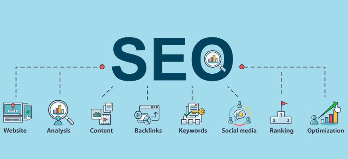 Search Engine Optimization (SEO) (1 Weeks) Search Engine Optimization (SEO) (1 Weeks)